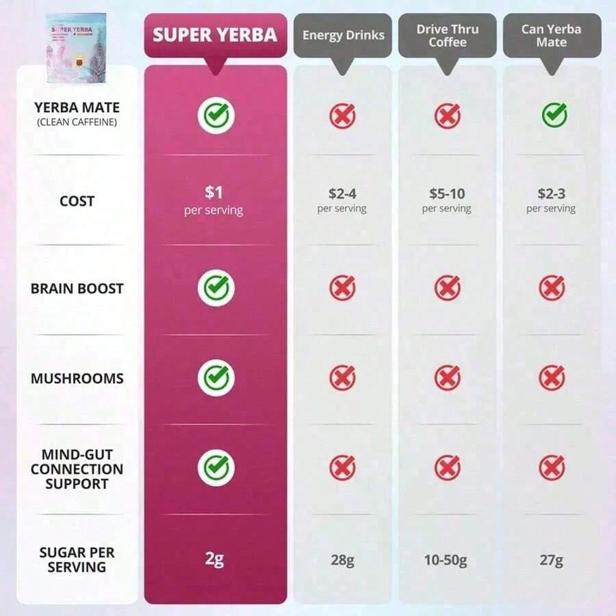 SUPER YERBA INSTAN TEA POWDER